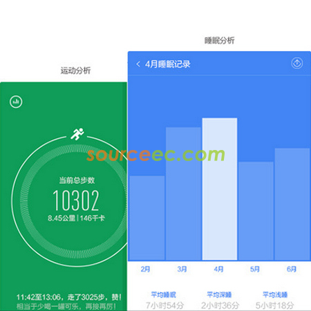 客製化智能健康手環禮品