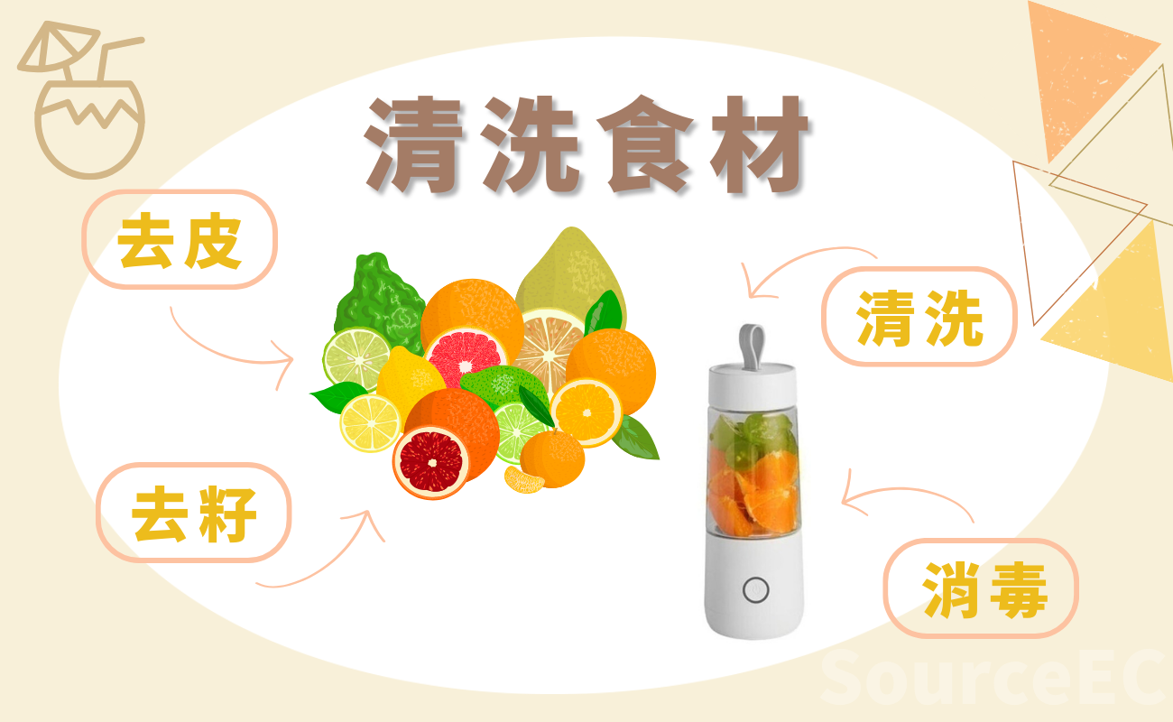 榨汁杯使用
