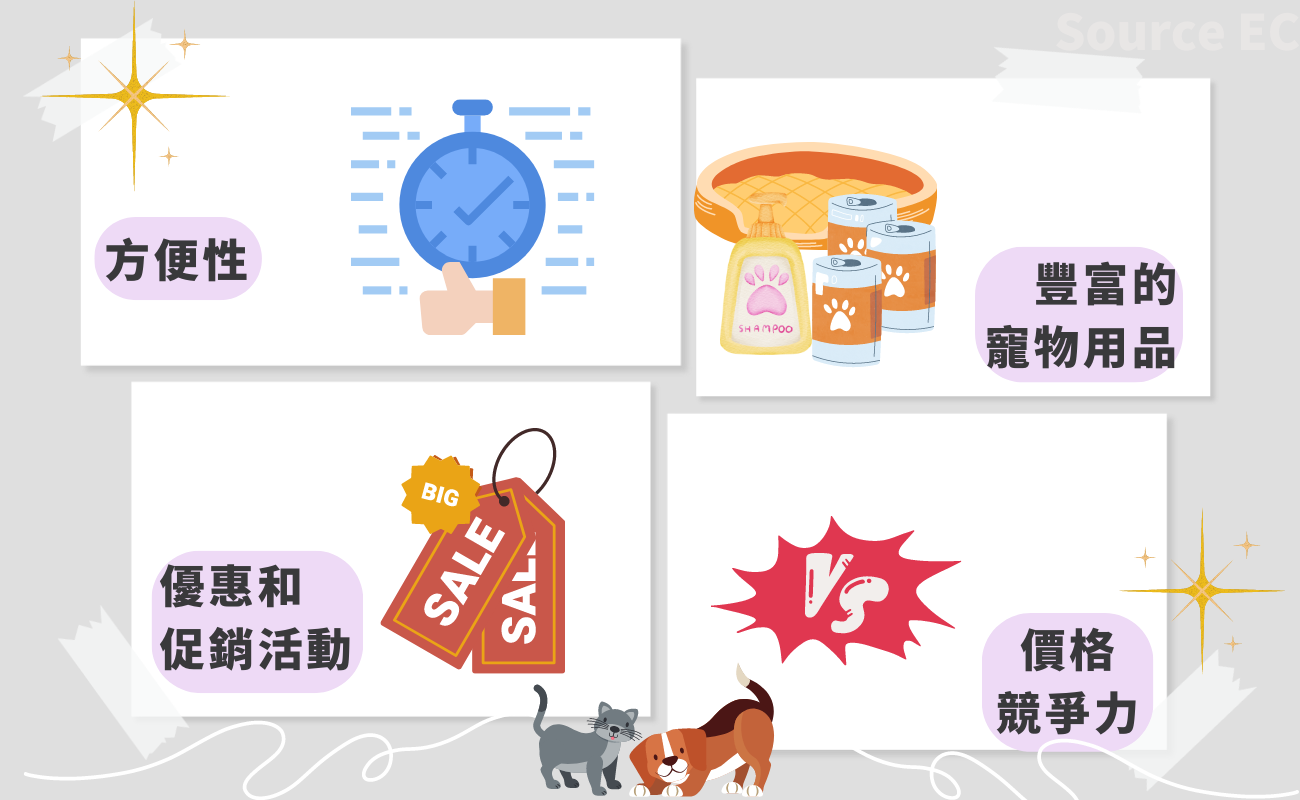 線上寵物展