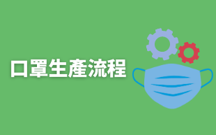 口罩生產流程