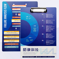 閎康科技股份有限公司