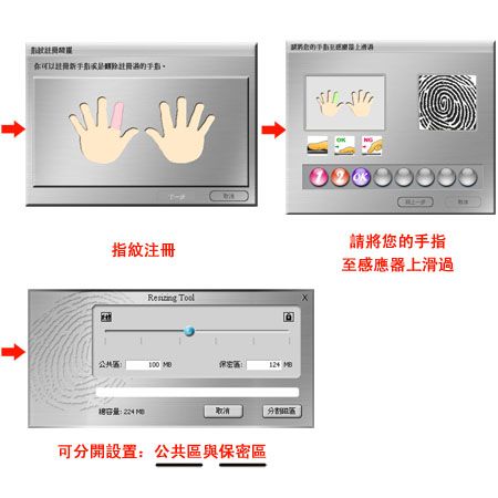 客製化指紋USB隨身碟禮品