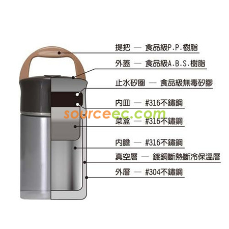 客製化PERFECT極致316多功能真空燜燒提鍋禮品