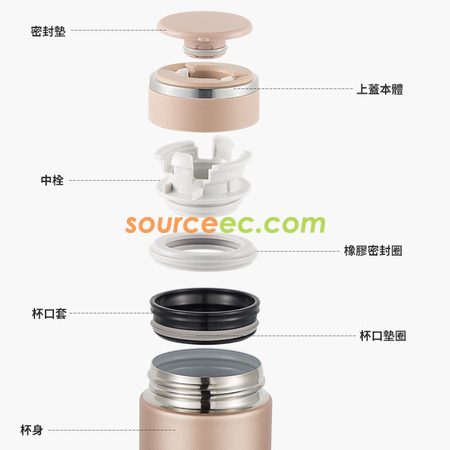客製化不銹鋼客製化保溫瓶禮品