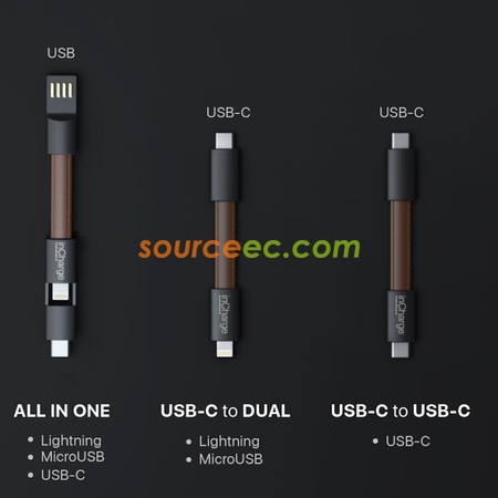 客製化世界最小的三合一USB傳輸線禮品
