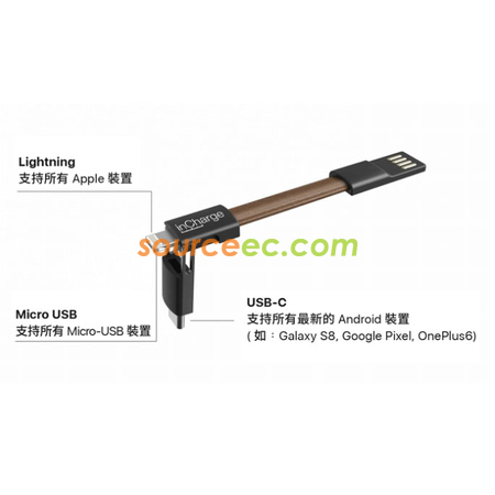 客製化世界最小的三合一USB傳輸線禮品