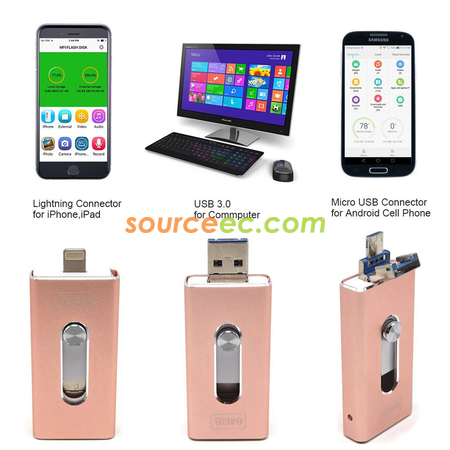 客製化三合一手機隨身碟禮品