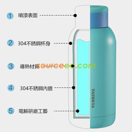 客製化390ML Tayohya不銹鋼客製化保溫杯禮品