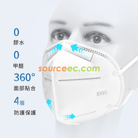 客製化KN95客製化口罩禮品