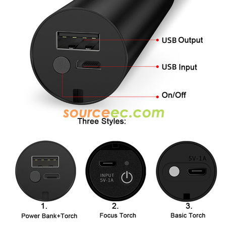 客製化迷你變焦充電手電筒禮品