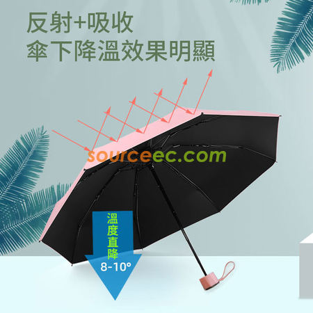 客製化五摺疊雨傘禮品