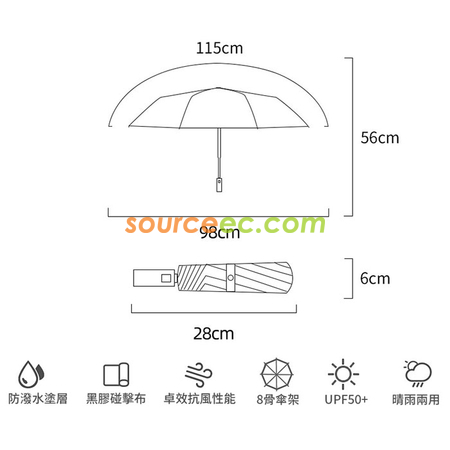 客製化三摺黑膠雙色拼接手動管廣告雨傘禮品