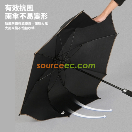 客製化27吋金邊直柄高爾夫雨傘禮品
