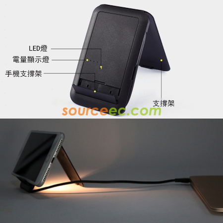 客製化多功能都市生存卡禮品