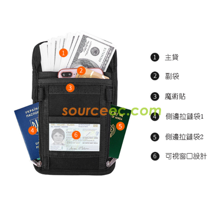 客製化RFID 便攜斜跨收納袋禮品