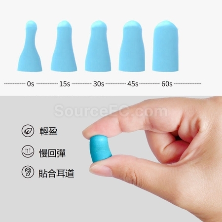 客製化防噪音耳塞禮品