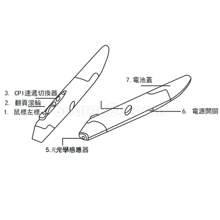 客製化2.4G無線滑鼠筆禮品