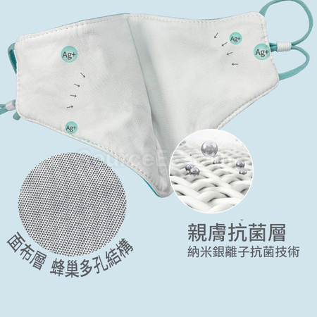 客製化客製化立體口罩 蜂巢銀離子抗菌禮品