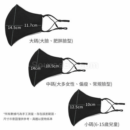 客製化客製化立體口罩 蜂巢銀離子抗菌禮品