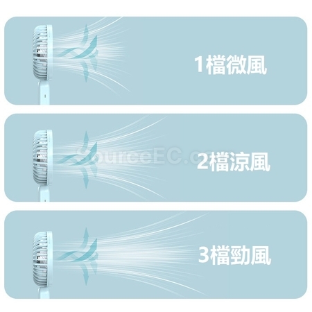客製化便攜風扇禮品