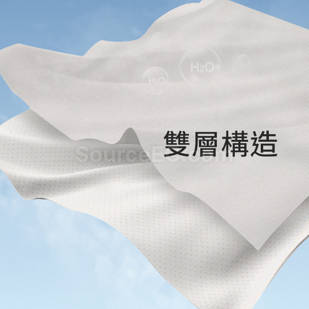 客製化夏季冰絲防曬護眼角口罩禮品