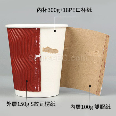 客製化波浪紋加厚紙杯禮品