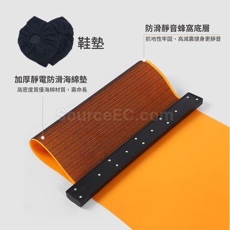 客製化滑步器禮品