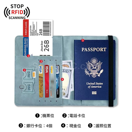 客製化防盜RFID護照包禮品