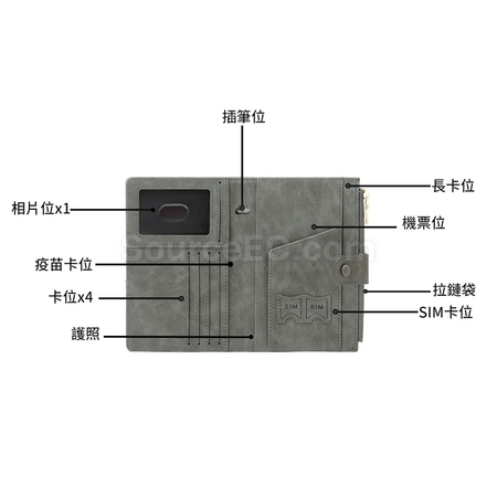 客製化防盜RFID護照包禮品