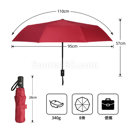 客製化風扇雨傘禮品套裝禮品