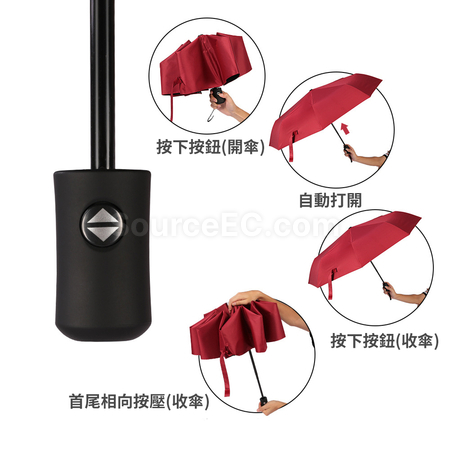 客製化風扇雨傘禮品套裝禮品