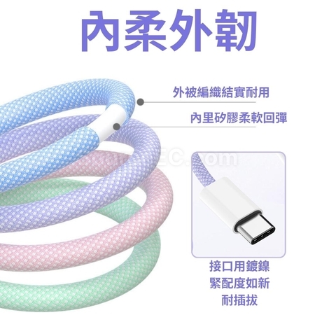 客製化雙Type-C馬卡龍快充充電線禮品