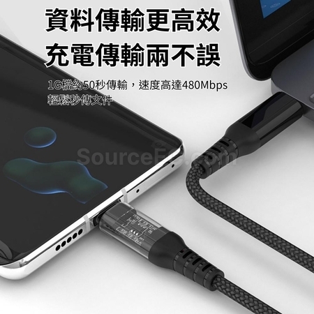 客製化雙Type-C透明快充充電線禮品