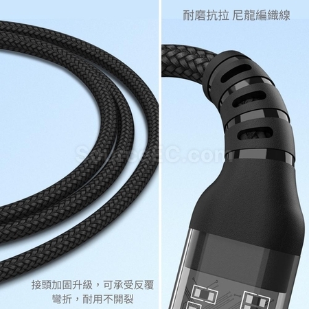 客製化雙Type-C透明快充充電線禮品