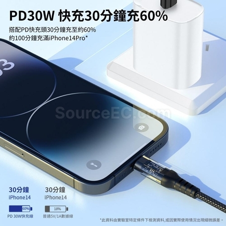 客製化透明快充充電線數據線禮品