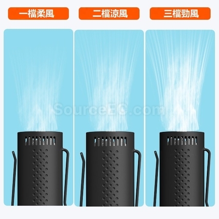 客製化隨身掛腰風扇禮品