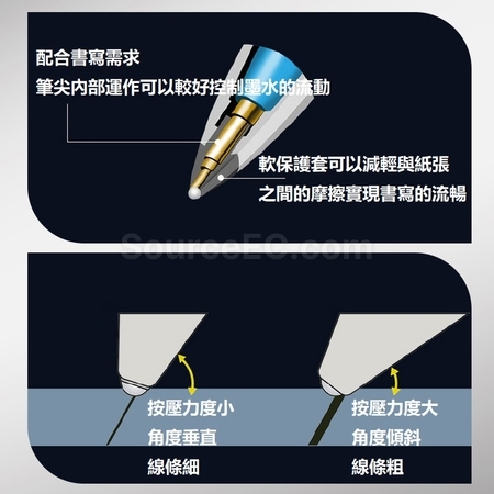 客製化三菱UNI廣告筆禮品