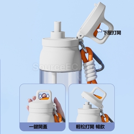 客製化Tritan 隨行運動水杯禮品
