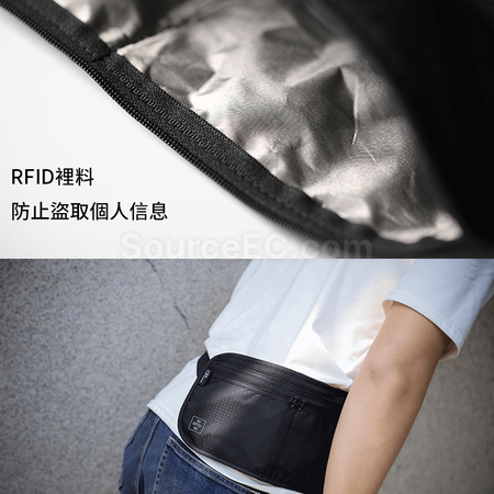 客製化斜跨RFID零錢證件收納包禮品