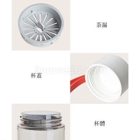 客製化客製化商品 Tritan攜帶式大容量水杯禮品