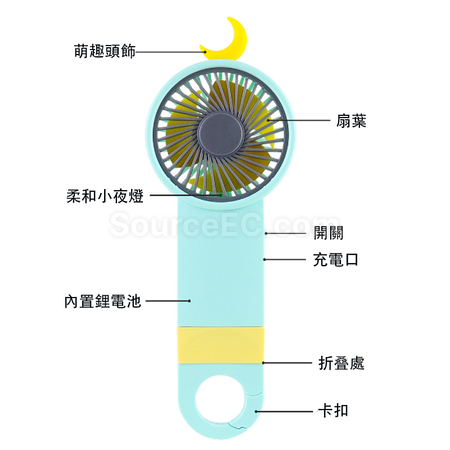 客製化USB便攜風扇禮品