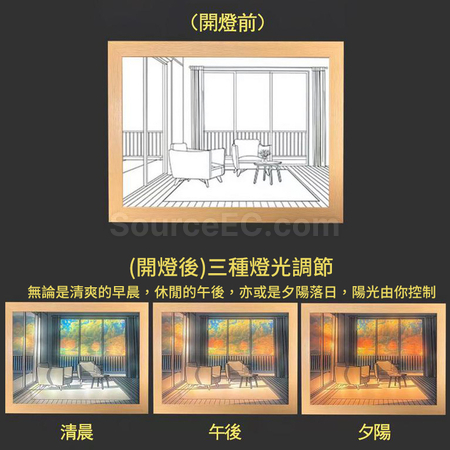 客製化客製化三色燈光發光畫禮品