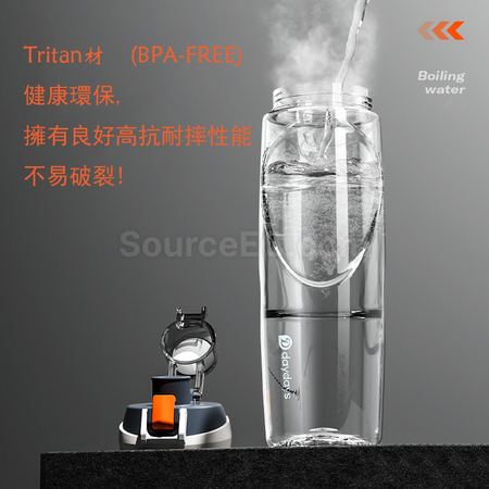 客製化大容量運動水樽禮品