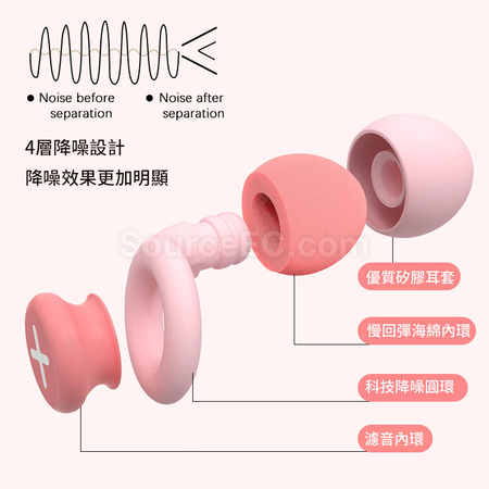 客製化防噪音耳塞禮品
