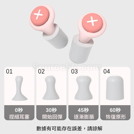 客製化防噪音耳塞禮品