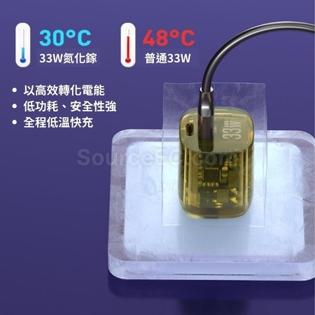 客製化氮化鎵GaN快充器禮品