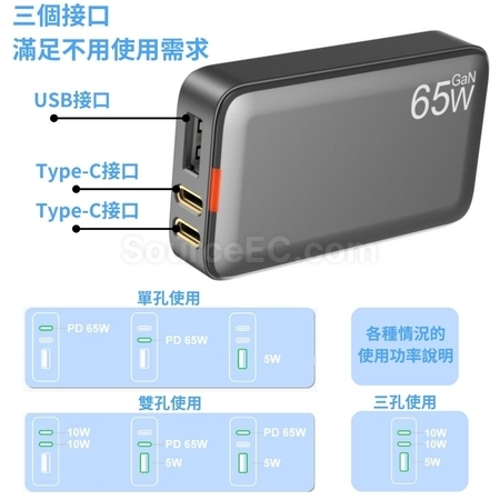 客製化氮化鎵GaN快充器禮品