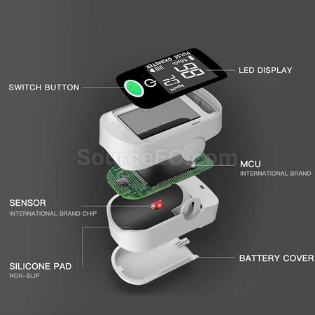 客製化LED智能指尖脈搏血氧計禮品
