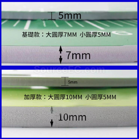 客製化健康計算轉盤禮品