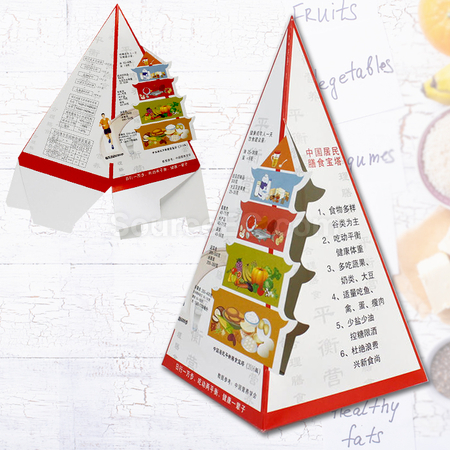 客製化食物金字塔禮品